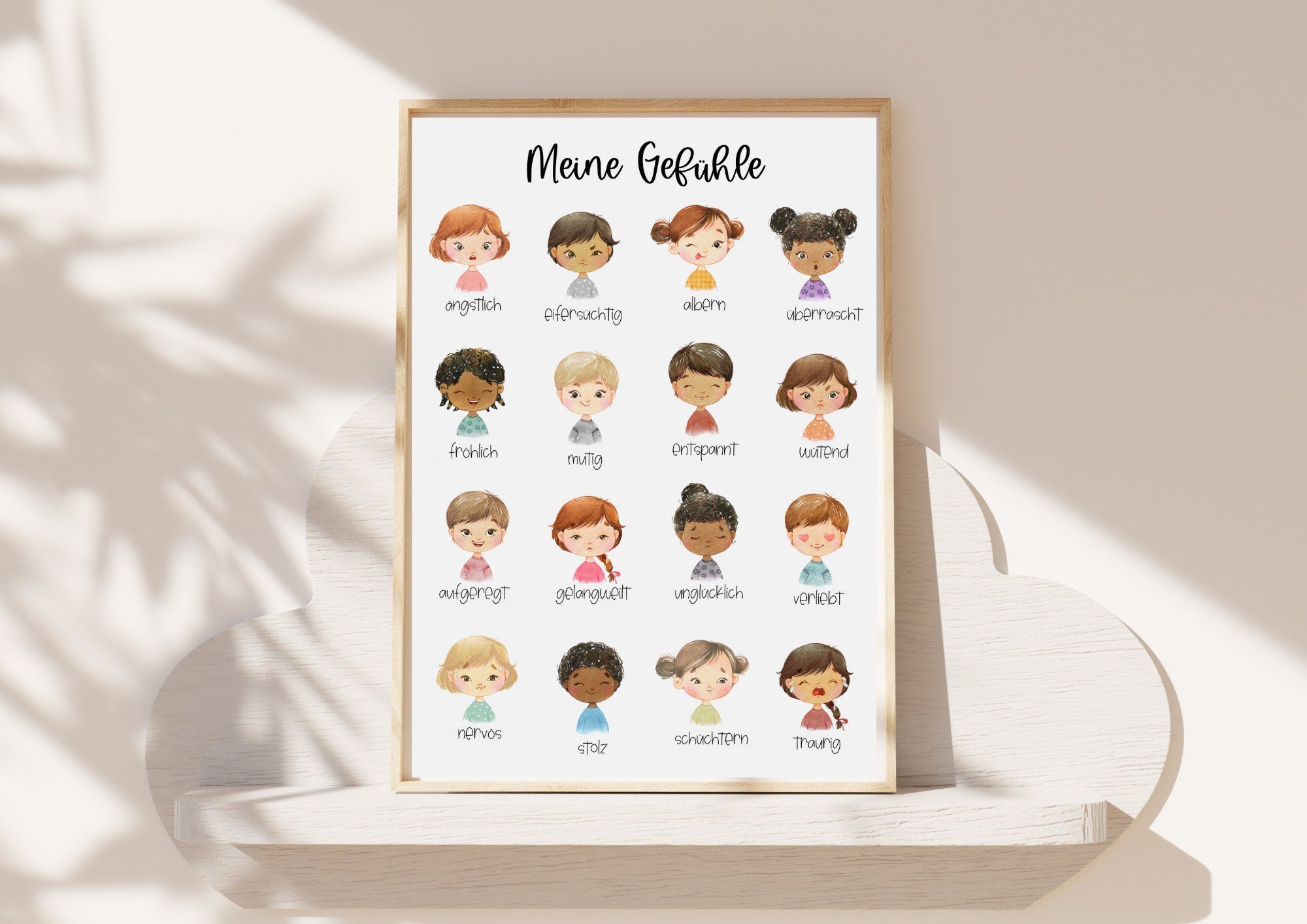 Gefühlsposter Gefühle entdecken Gefühle erkennen Dekoration zimmer Deko Geschenk Einschulung Eigene Gefühle erkennen – Digital Prints