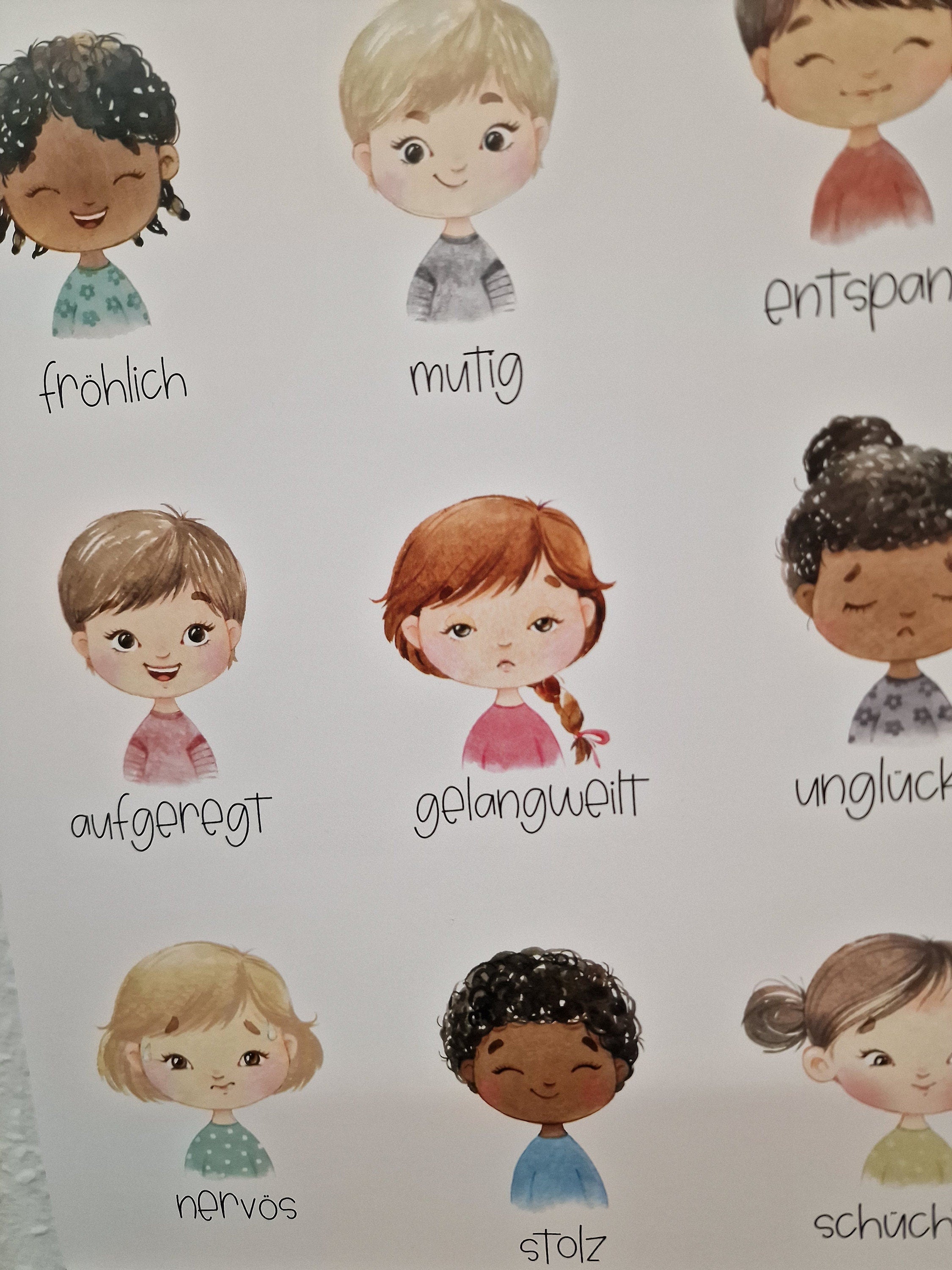 Gefühlsposter Gefühle entdecken Gefühle erkennen Dekoration zimmer Deko Geschenk Einschulung Eigene Gefühle erkennen – Digital Prints