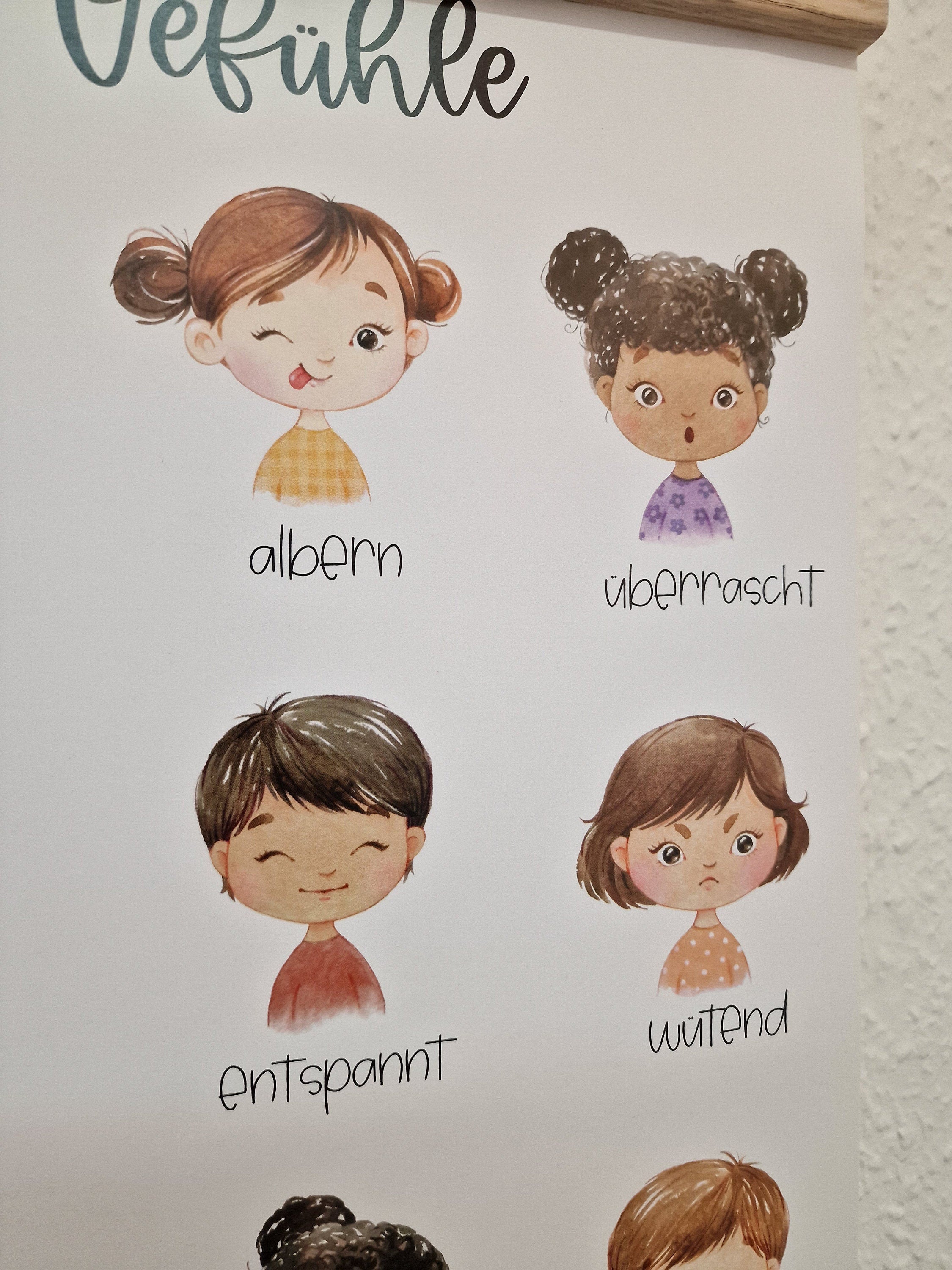 Gefühlsposter Gefühle entdecken Gefühle erkennen Dekoration zimmer Deko Geschenk Einschulung Eigene Gefühle erkennen – Digital Prints