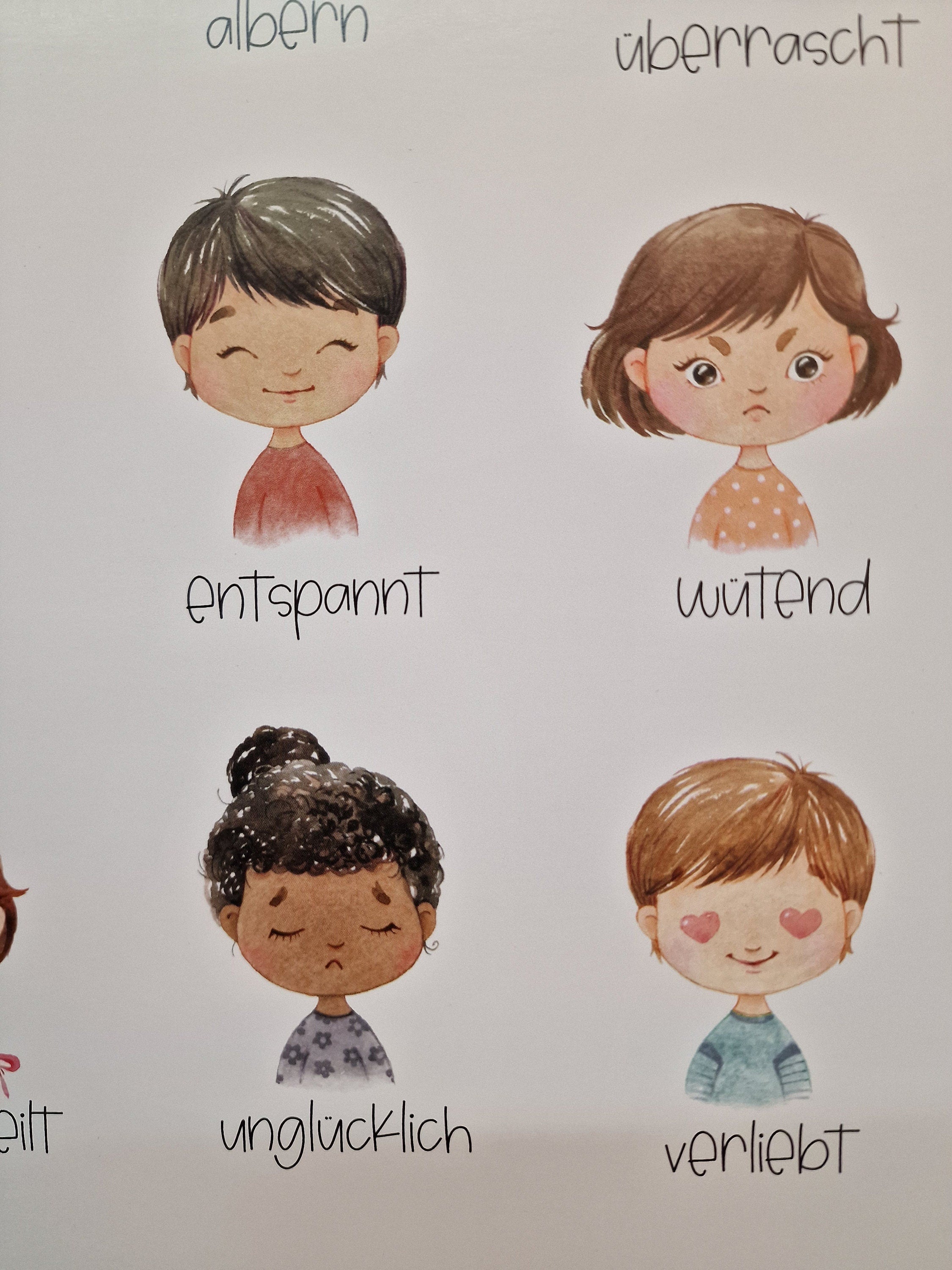Gefühlsposter Gefühle entdecken Gefühle erkennen Dekoration zimmer Deko Geschenk Einschulung Eigene Gefühle erkennen – Digital Prints