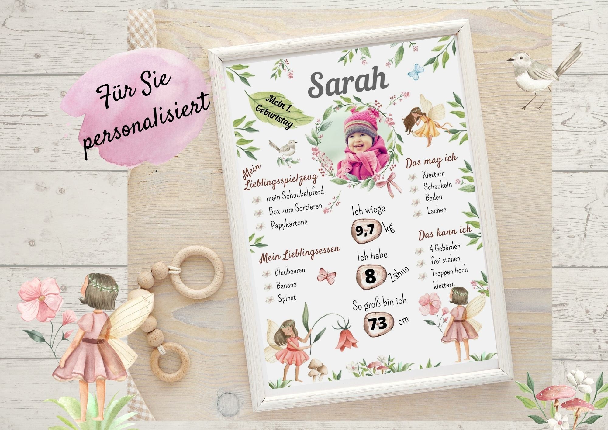 Meilensteintafel Geburtsanzeige 1. Geburtstag Geburtstagsposter personalisiert Elfe Fee